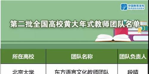 貴州雙雄入選生物農(nóng)藥技術(shù)研發(fā)名單，綠色農(nóng)業(yè)再添新力量