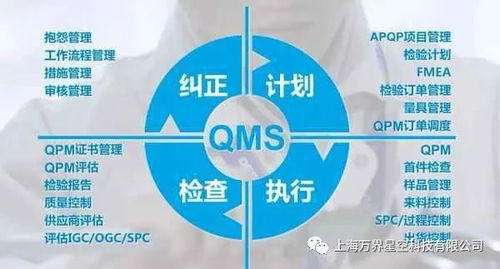 萬(wàn)界星空科技QMS系統(tǒng)在生物農(nóng)藥技術(shù)研發(fā)中的車間質(zhì)量管理實(shí)踐
